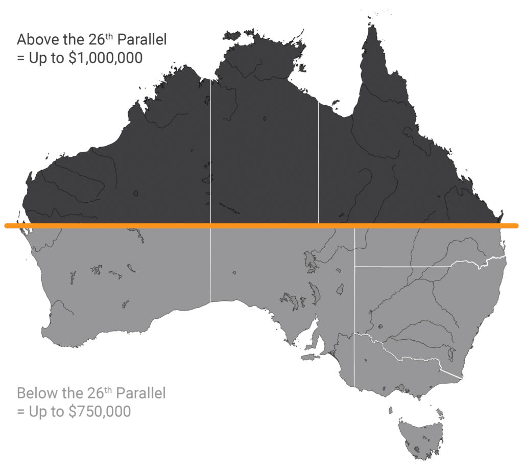 Map of Australia showing above and below the parallel